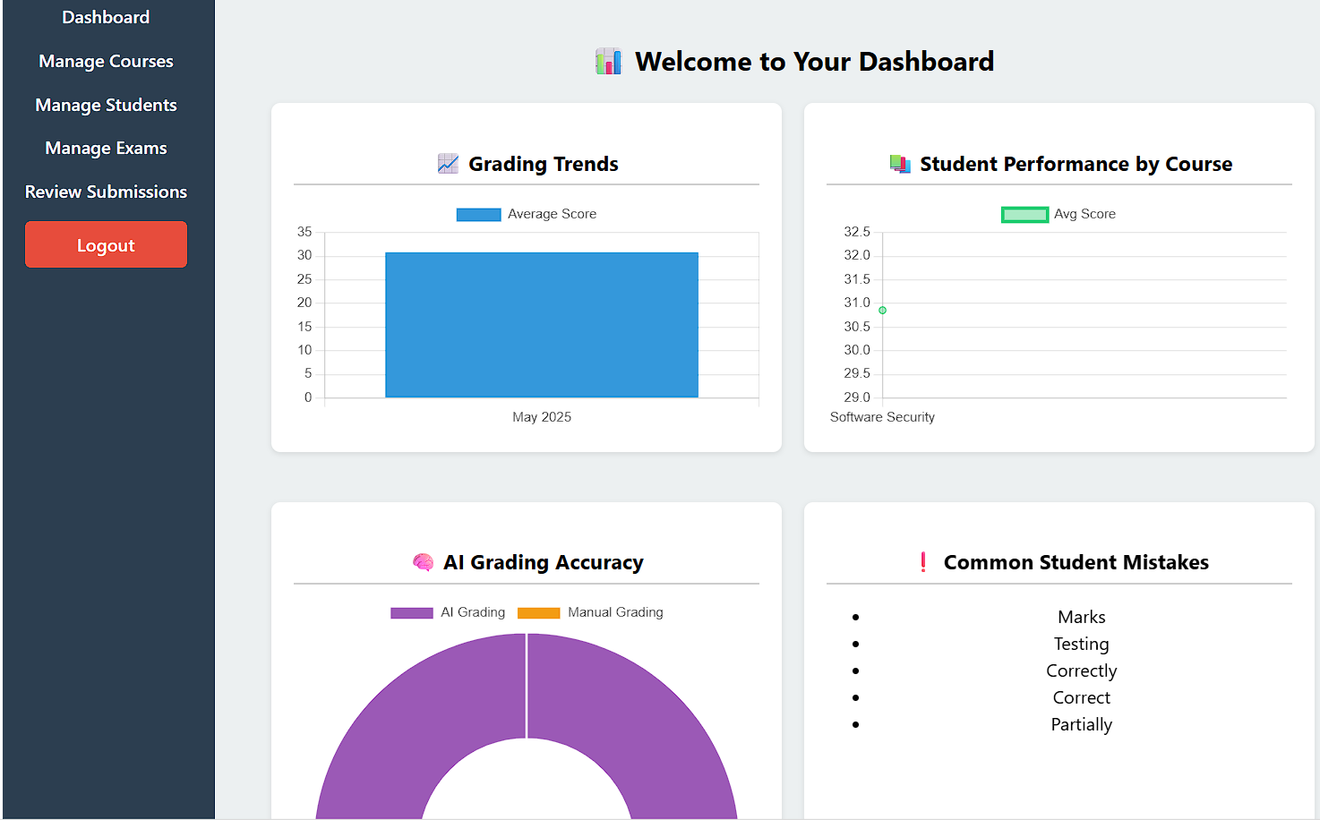 Hotel Management System